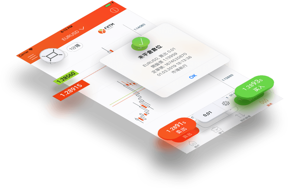 FXTM富拓移動交易app視圖